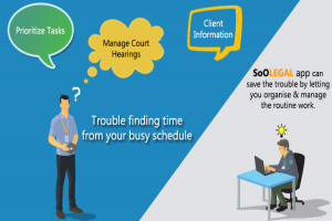 Trouble Finding Time from your Busy Schedule