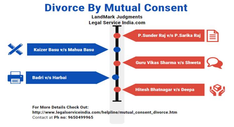 MUTUAL DIVORCE SECTION 13B OF HINDU MARRIAGE ACT CONSEQUENCES OF BREACH OF MUTUAL DIVORCE TERMS