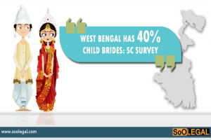 West Bengal has maximum number of married girl children: Survey in SC