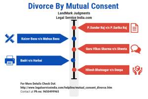 MUTUAL DIVORCE SECTION 13B OF HINDU MARRIAGE ACT CONSEQUENCES OF BREACH OF MUTUAL DIVORCE TERMS