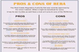PROS AND CONS OF RERA